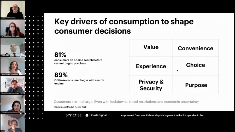 Webinar -   Key drivers of consumptio to shapre consumers decisions by Janusz Naklicki 